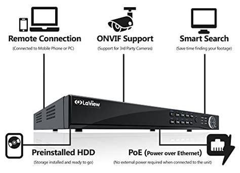 lv kn988p86a4 t2|User Manual LaView LV.